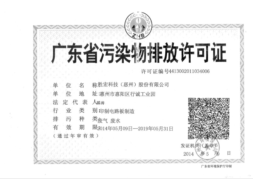 信息公开：3044永利集团科技2015-2019年排污许可证